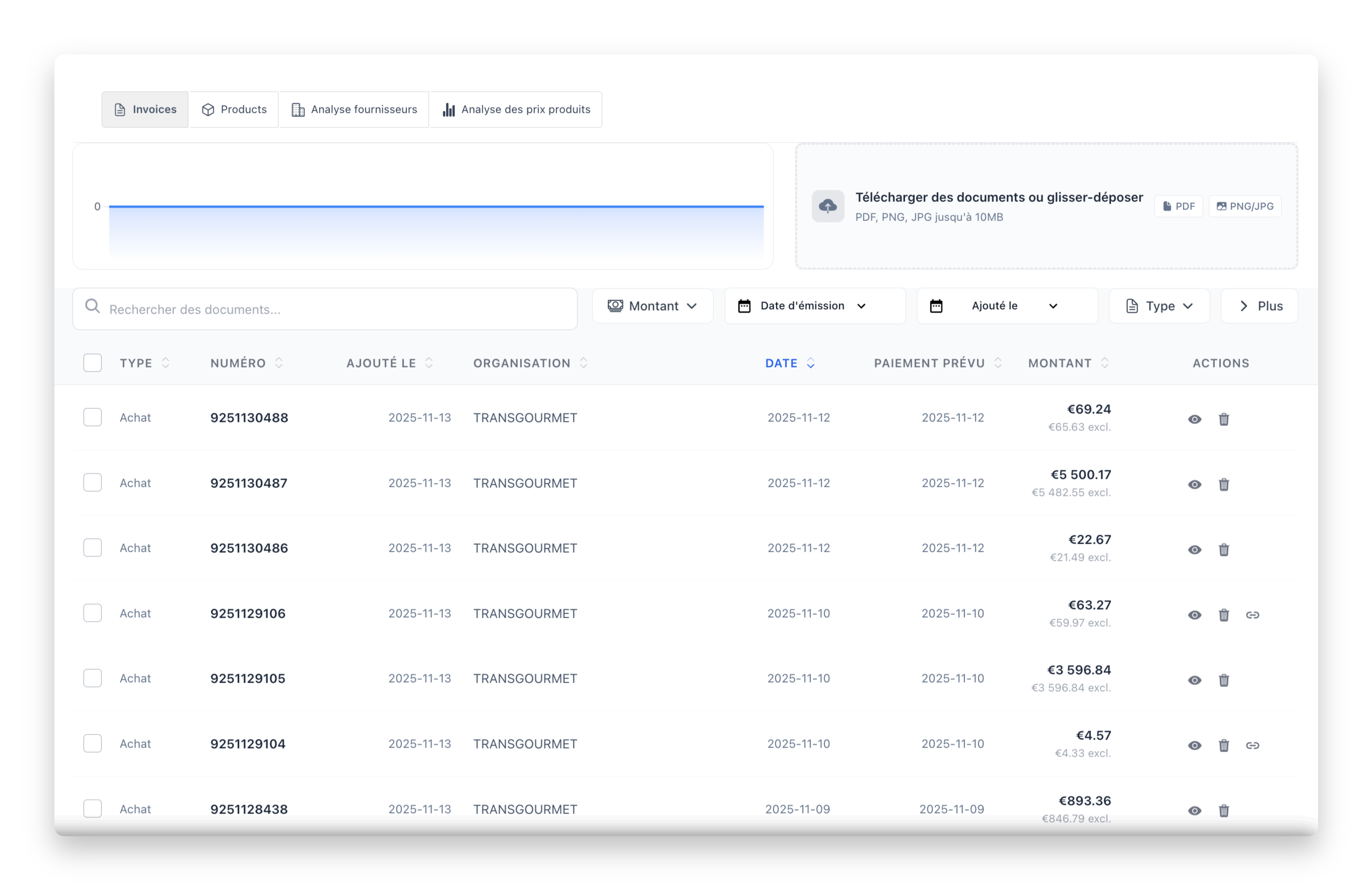 Trezy Document Management Dashboard